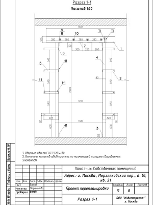 Проектная организация