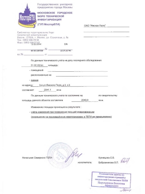 Проектная организация